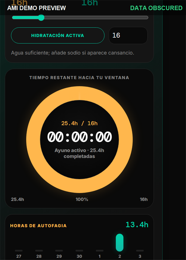 Demo-safe AMI dashboard preview